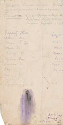 Тышлер Александр Григорьевич. Эскиз костюма лорда Гастингса к исторической пьесе У. Шекспира «Ричард III» 